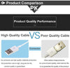 1M 8-pin USB Data Sync Charging Cable For iPhone - Zodeys