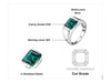 2.34Ct 925 Sterling Silver Emerald Ring