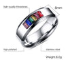 High Polished Premium Steel Rainbow Rhinestone Ring - Zodeys