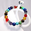 Polychromatic Chakra Bracelet - Zodeys