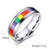 Stainless Steel Rainbow Ring