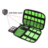 Travel Organizer for Electronics Accessories & Hard Drives - Zodeys